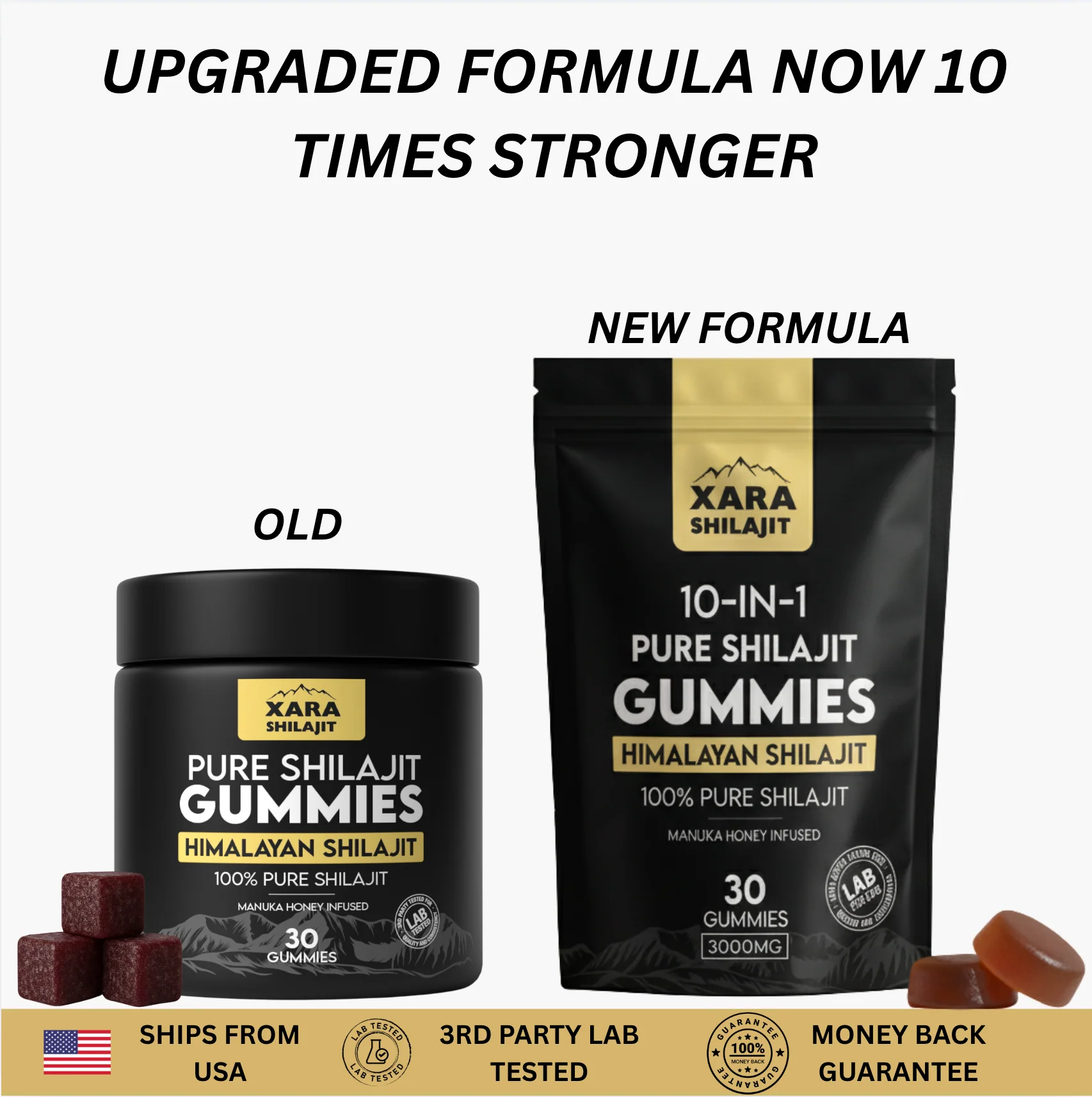 All Products